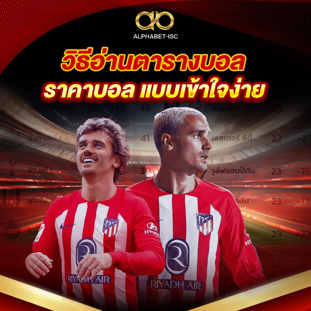 วิธีอ่านตารางบอล ราคาบอล
