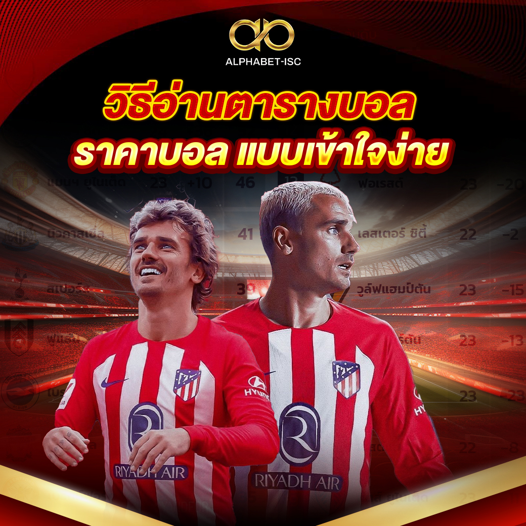 วิธีอ่านตารางบอล ราคาบอล