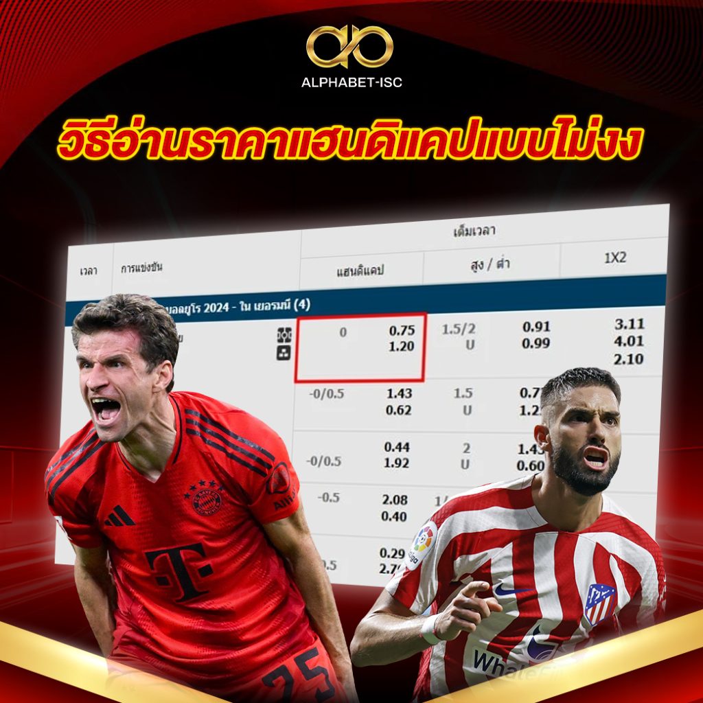 วิธีอ่านราคาแฮนดิแคป